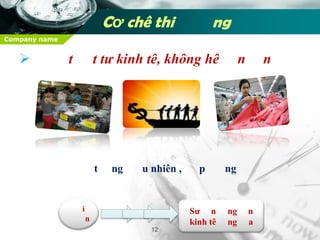 Yêucầucủa QLGTViệcsảnxuấtvà traođổihànghóaphảidựatrêncơsở lượnggiá trị hànghóa hay TG laođộngxã hộicầnthiếtsảnxuất:  TG laođộng cá biệt mức  $ mà XH chấpnhậnđượctraođổi: theonguyêntắcnganggiá                                                QUY LUẬT GIÁ TRỊ8