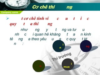 Kinhtế thị trườngSự pháttriểncủalựclượngsảnxuấtquyếtđịnhtínhkháchquancủanềnkinhtế thị trường.ThịtrườngQUY LUẬT GIÁ TRỊ9