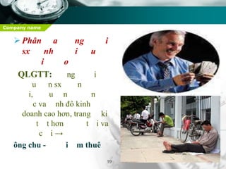 Cơchế thị trườngLà mộttrậttự kinhtế, khônghề hỗnđộnHoạtđộngngẫunhiên , nhịpnhàngLợinhuậnSự vậnđộngnềnkinhtế hànghóa12