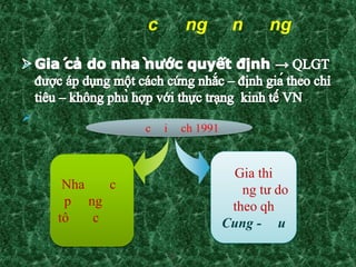 CHƯƠNG ii  VAI TRÒ CỦA QLGT ĐỐI VỚI NỀN KTTT15