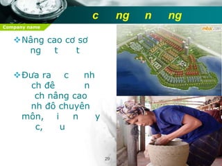 ThựctrạngvậndụngTrướcnăm 198621