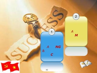 ThựctrạngvậndụngTronglĩnhvựclưuthôngHìnhthànhgiá cả (hìnhthứcvậndụngtậptrungnhất) : đảmbảoyêucầukháchquan là lấygiá trị làmcơsở -> phảnánhđươcđầyđủ nhữnghao phí về vậttưvà laođộngđể SX         NN vậndụngvàonhữngmụchđíchnhấtđịnh, đã tínhđếnnhiệm vụ KT trướcmắtvà lâudài, căncứ vàonhiều QLKT XHCN32