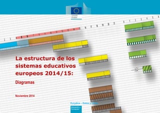 La estructura de los
sistemas educativos
europeos 2014/15:
Diagramas
Noviembre 2014
Educación y
Formación
Eurydice – Datos y Cifras
 