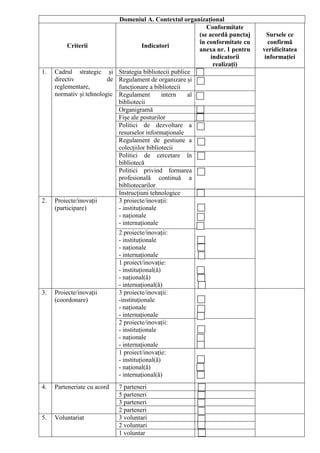 Domeniul A. Contextul organizațional
Criterii Indicatori
Conformitate
(se acordă punctaj
în conformitate cu
anexa nr. 1 pe...
