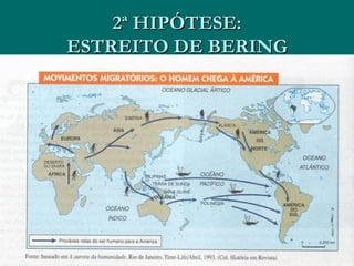 2ª HIPÓTESE: ESTREITO DE BERING 