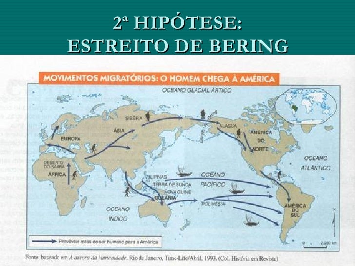 Explique A Teoria Do Estreito De Bering