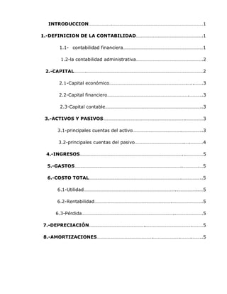 INTRODUCCION……………….…………………………………………………………………1

1.-DEFINICION DE LA CONTABILIDAD……………………………………………….1

     1.1- contabilidad financiera…………………………………………………………1

      1.2-la contabilidad administrativa……………………………………………….2

 2.-CAPITAL……….……………………………………………………………………………………2

     2.1-Capital económico……………………………………………………….…..…….3

     2.2-Capital financiero………………………………………………………….………..3

      2.3-Capital contable……………………………………………………………………..3

 3.-ACTIVOS Y PASIVOS………………………………………………………….……………3

     3.1-principales cuentas del activo………………………………….……………..3

     3.2-principales cuentas del pasivo…………………………………..….……….4

 4.-INGRESOS…………………………………………………………………………..……………5

  5.-GASTOS……………………………………………………………………………..………….…5

  6.-COSTO TOTAL………………………………………………………………….……………..5

     6.1-Utilidad…………………………………………………………………..……………..…5

     6.2-Rentabilidad……………………………………………………….…………………….5

    6.3-Pérdida…………………………………………………………………..………………….5

7.-DEPRECIACIÓN………………………………………..……………………………….………5

8.-AMORTIZACIONES……………………………………….………………….……….……..5
 