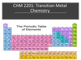 CHM 2201: Transition Metal
Chemistry
 