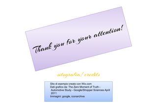 sitografia/credits
Sito di esempio creato con Wix.com
Dati grafico da: The Zero Moment of Truth -
Automotive Study - Google/Shopper Sciences April
2011
Immagini: google, iconarchive
 