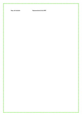 Resp. de Inclusión Representante de los PPFF
 