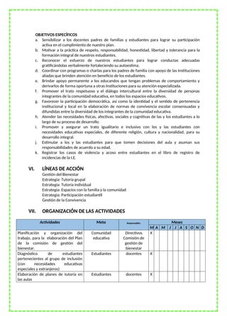 OBJETIVOS ESPECÍFICOS
a. Sensibilizar a los docentes padres de familias y estudiantes para lograr su participación
activa en el cumplimiento de nuestro plan.
b. Motivar a la práctica de respeto, responsabilidad, honestidad, libertad y tolerancia para la
formación integral de nuestros estudiantes.
c. Reconocer el esfuerzo de nuestros estudiantes para lograr conductas adecuadas
gratificándolas verbalmente fortaleciendo su autoestima.
d. Coordinar con programas o charlas para los padres de familia con apoyo de las Instituciones
aliadas que brinden atención en beneficio de los estudiantes.
e. Brindar apoyo permanente a los educandos que tengan problemas de comportamiento y
derivarlos de forma oportuna a otras Instituciones para su atención especializada.
f. Promover el trato respetuoso y el diálogo intercultural entre la diversidad de personas
integrantes de la comunidad educativa, en todos los espacios educativos.
g. Favorecer la participación democrática, así como la identidad y el sentido de pertenencia
institucional y local en la elaboración de normas de convivencia escolar consensuadas y
difundidas entre la diversidad de los integrantes de la comunidad educativa.
h. Atender las necesidades físicas, afectivas, sociales y cognitivas de las y los estudiantes a lo
largo de su proceso de desarrollo.
i. Promover y asegurar un trato igualitario e inclusivo con los y las estudiantes con
necesidades educativas especiales, de diferente religión, cultura y nacionalidad, para su
desarrollo integral.
j. Estimular a los y las estudiantes para que tomen decisiones del aula y asuman sus
responsabilidades de acuerdo a su edad.
k. Registrar los casos de violencia y acoso entre estudiantes en el libro de registro de
incidencias de la I.E.
VI. LÍNEAS DE ACCIÓN
Gestión del Bienestar
Estrategia: Tutoría grupal
Estrategia: Tutoría individual
Estrategia: Espacios con la familia y la comunidad
Estrategia: Participación estudiantil
Gestión de la Convivencia
VII. ORGANIZACIÓN DE LAS ACTIVIDADES
Actividades Meta Responsables Meses
M A M J J A S O N D
Planificación y organización del
trabajo, para la elaboración del Plan
de la comisión de gestión del
bienestar.
Comunidad
educativa
Directivos
Comisión de
gestión de
bienestar
X
Diagnóstico de estudiantes
pertenecientes al grupo de inclusión
(con necesidades educativas
especiales y extranjeros)
Estudiantes docentes X
Elaboración de planes de tutoría en
las aulas
Estudiantes docentes X
 