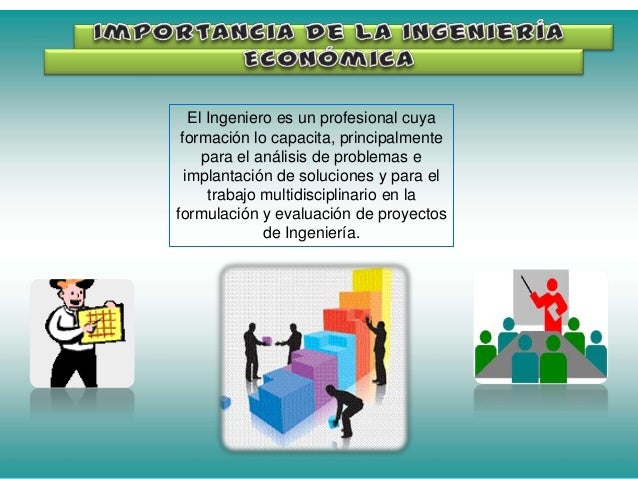 Ingenieria Economica (origen, caracteristicas y su importancia)
