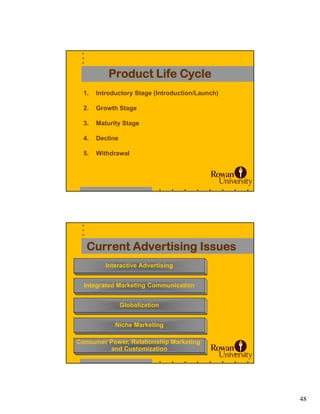 Anatomy of Advertising pdf version 12/4/11 | PDF