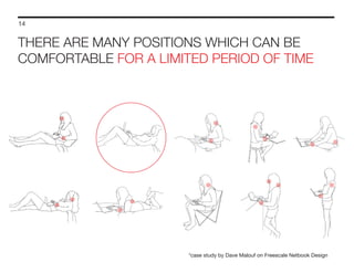 14

THERE ARE MANY POSITIONS WHICH CAN BE
COMFORTABLE FOR A LIMITED PERIOD OF TIME

*case study by Dave Malouf on Freescale Netbook Design

 