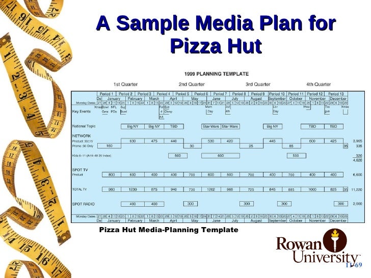 media plan template