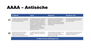 AAAA – Antisèche
Problème Cause Réponses Bénéfices nets
11
Les managers exigent de plus en plus plutôt
que tenir leurs promesses et d'implémenter
les recommandations pratiques
Les managers peuvent piquer une idée à une
personne influente externe, la bidouiller
juste assez pour pouvoir en tirer crédit et
s'en déclarer être l'auteur. Paraître axé sur
les données, mais en réalité justifiant ses
croyances en piochant ses données est plus
beaucoup plus facile que d'être
véritablement axé sur les données et le
comité directeur soit ne sait pas faire la
différence, soit le tolère
En laissant pousser votre implémentation
graduellement plutôt que de collecter les
données sur tout et dès le début, vos
managers devront se contenter des données
disponibles et cesser de choisir les données
qui les arrangent
Les managers peuvent gagner en expérience
avec les outils d'analytics et devenir plus à
l'aise avec les données
12
De nombreux biais entrave la route vers
l'adhésion tels que la persistance des
croyances discréditées, le biais de
confirmation et le bias d'attention sélective
Les managers essaient de résoudre l'écart
entre leurs croyances et ce que disent les
données
L'équipe d'analytics doivent passer en revue
les recommandations des managers,
protéger contre et éduquer au sujet de ces
biais, leurs causes et effets
L'entreprise devient plus avertie au sujet de
ces biais et se blinde contre des idées
potentiellement désatreuses
© Alban Gérôme @albangerome
 