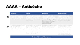 AAAA – Antisèche
Problème Cause Réponses Bénéfices nets
13
Rendre les recommandations pratiques plus
faciles à comprendre, à retenir et autres
méthodes de persuasion et d'influence du
même acabit ne fontionnent pas
Demander aux managers d'implémenter les
recommandations pratiques sans broncher
revient à une mise sous tutelle, menace
leurs carrières et génèrent une résistance
forte mais silencieuse
L'équipe d'analytics peut également
découvrir des tendances intéressantes
quoique sans impact commercial potentiel.
Ils ont besoin du guidage des managers. Ce
guidage fournira aux managers des
opportunités pour revendiquer un peu de
crédit d'être les auteurs de ces
recommandations pratiques
Les managers expérimentés peuvent
retrouver la fièreté de leur expérience, se
sentir valorisés du guidage qu'ils donnent à
l'équipe d'analytics et les aident à découvrir
de vraies recommandations pratiques
14
Le comité directeur demande aux managers
d'être axé sur les données mais leur
entreprise justifie ses décisions en
sélectionnant des données qui les arrangent
et la transformation digitale patine
Le comité directeur ne dirige pas en donnant
l'exemple et soit ne reconnait pas la
différence entre une approche axée sur les
données et une autre qui ne fait que justifier
ses idées, soit elle tolère cette différence. Ils
considèrent aussi que le risque de
perturbations que leur entreprise pourrait
subir comme étant très éxagéré
Accepter de prendre ses décisions sur la base
des données, commencer par poser des
questions commerciales, collecter les
données, trouver les réponses en analysant
ces données
Les entreprises proactives peuvent obtenir
un avantage compétitif en devenant
véritablement axées sur les données, en
devenant plus robustes et maintenir les
perturbateurs potentiels en échec. Quel
scénario serait plus effrayant que de voir
votre concurrent de 30 ans se mettre à
prendre des décisions sur la base des
données mais que vous n'êtes pas prêts?
© Alban Gérôme @albangerome
 