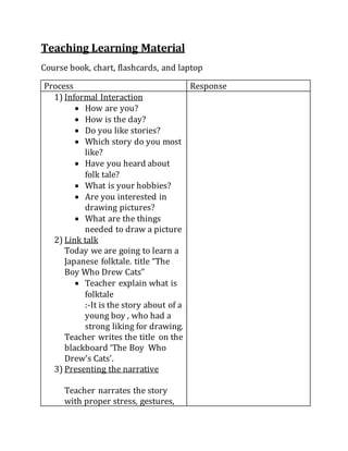 Teaching Learning Material
Course book, chart, flashcards, and laptop
Process Response
1) Informal Interaction
 How are you?
 How is the day?
 Do you like stories?
 Which story do you most
like?
 Have you heard about
folk tale?
 What is your hobbies?
 Are you interested in
drawing pictures?
 What are the things
needed to draw a picture
2) Link talk
Today we are going to learn a
Japanese folktale. title “The
Boy Who Drew Cats”
 Teacher explain what is
folktale
:-It is the story about of a
young boy , who had a
strong liking for drawing.
Teacher writes the title on the
blackboard ‘The Boy Who
Drew’s Cats’.
3) Presenting the narrative
Teacher narrates the story
with proper stress, gestures,
 