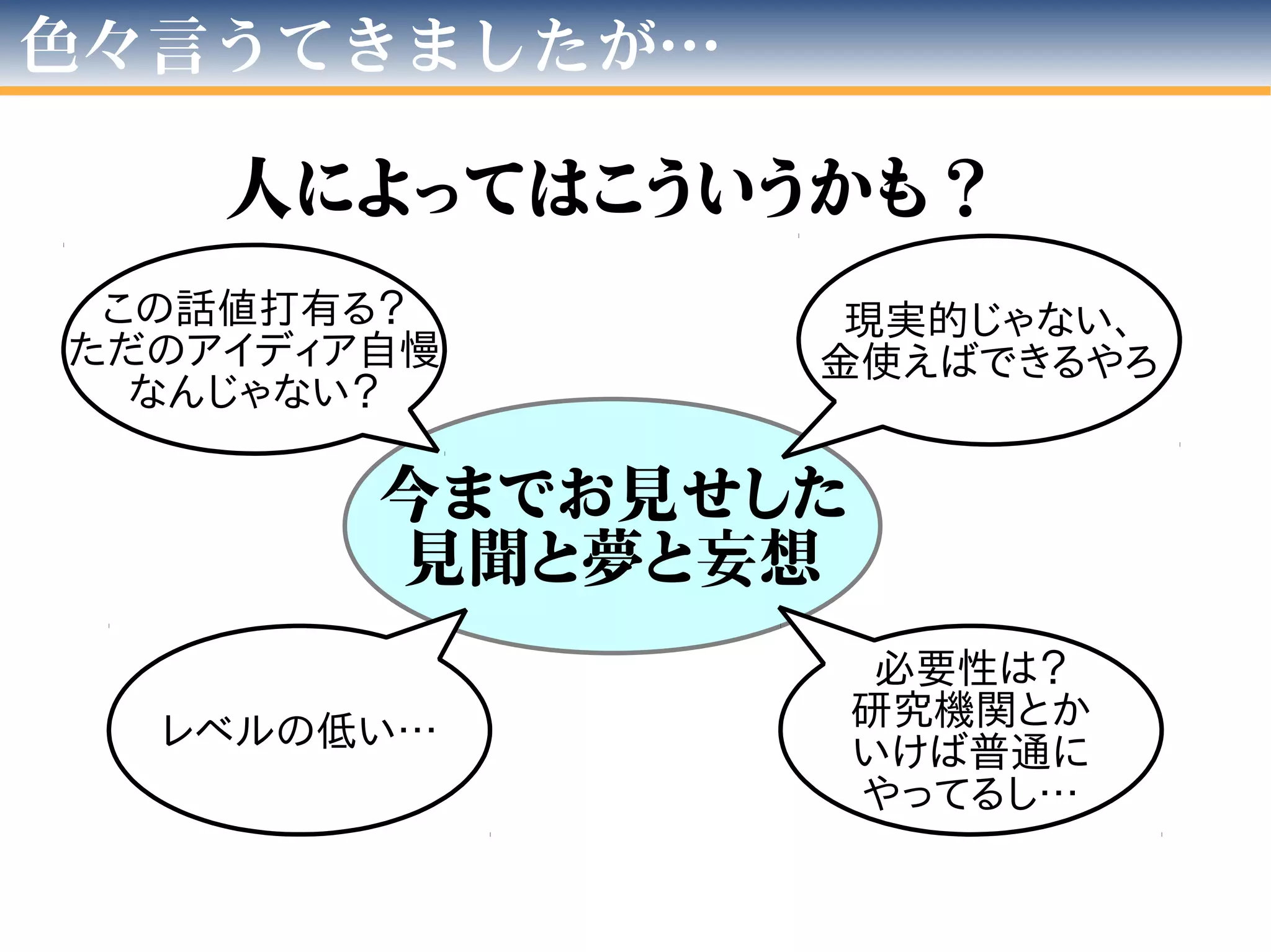 色々言うてきましたが…
今までお見せした
見聞と夢と妄想
人によってはこういうかも？
レベルの低い…
必要性は？
研究機関とか
いけば普通に
やってるし…
現実的じゃない、
金使えばできるやろ
この話値打有る？
ただのアイディア自慢
なんじゃない？
 