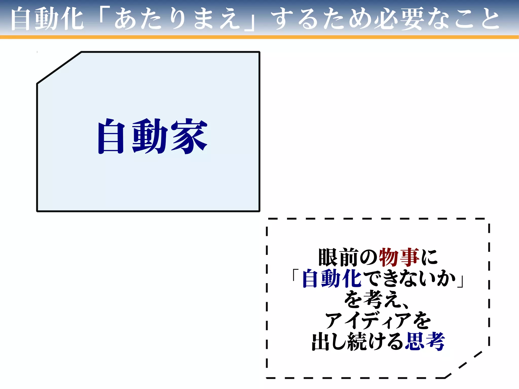 自動化「あたりまえ」するため必要なこと
自動家
眼前の物事に
「自動化できないか」
を考え、
アイディアを
出し続ける思考
 
