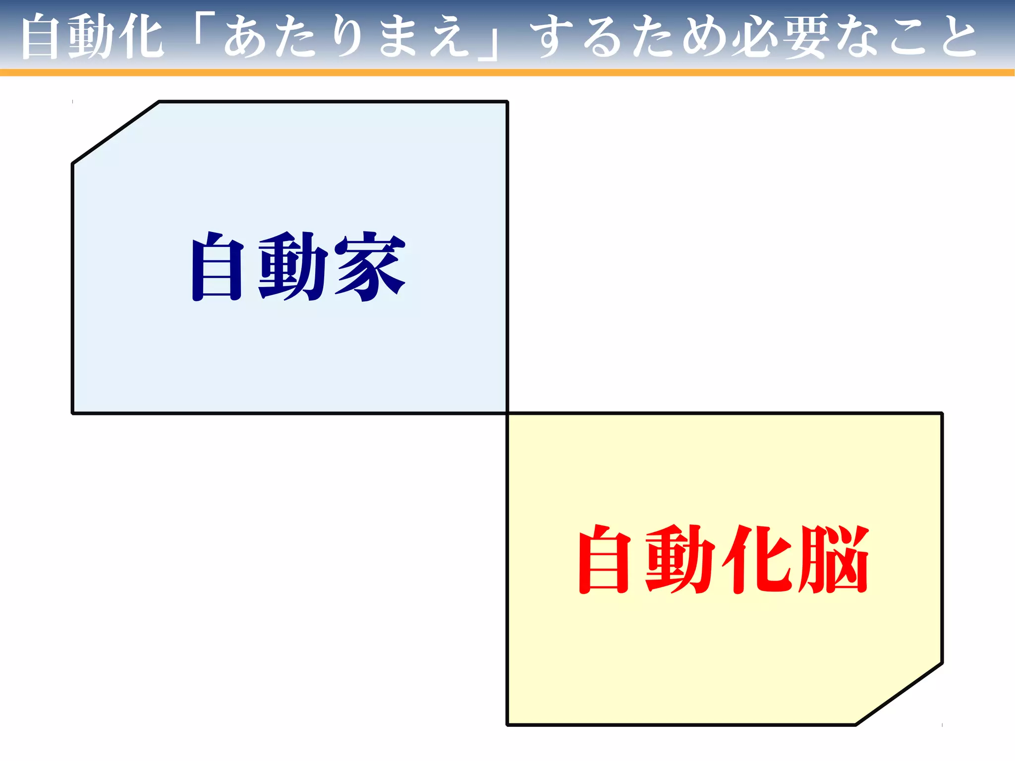 自動化「あたりまえ」するため必要なこと
自動家
自動化脳
 