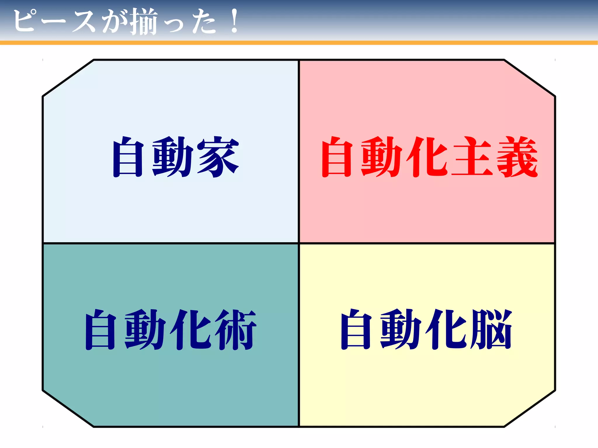 ピースが揃った！
自動化脳自動化術
自動家 自動化主義
 