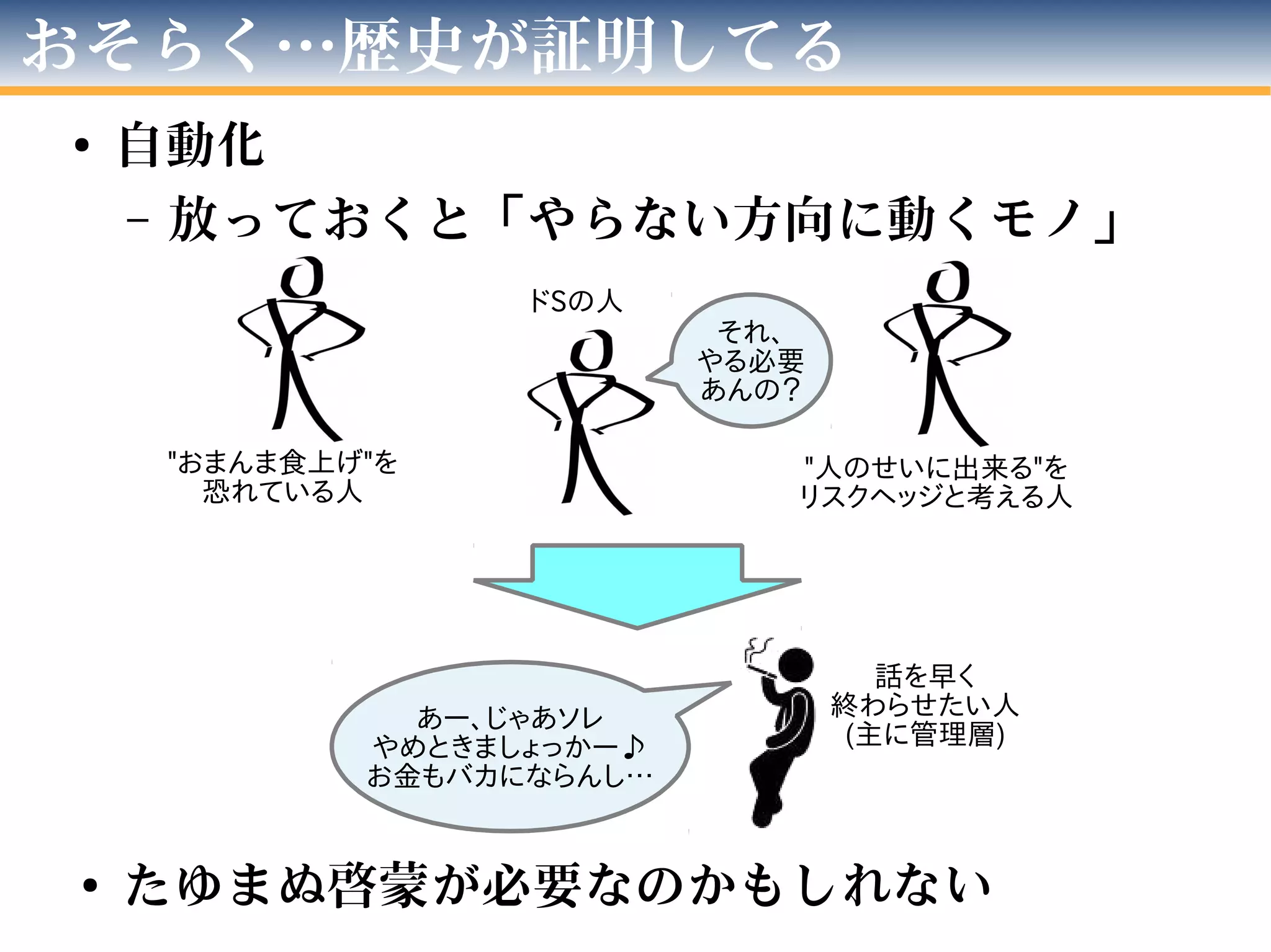 おそらく…歴史が証明してる
● 自動化
– 放っておくと「やらない方向に動くモノ」
●
たゆまぬ啓蒙が必要なのかもしれない
"おまんま食上げ"を
恐れている人
ドSの人
"人のせいに出来る"を
リスクヘッジと考える人
それ、
やる必要
あんの？
あー、じゃあソレ
やめときましょっかー♪
お金もバカにならんし…
話を早く
終わらせたい人
(主に管理層)
 