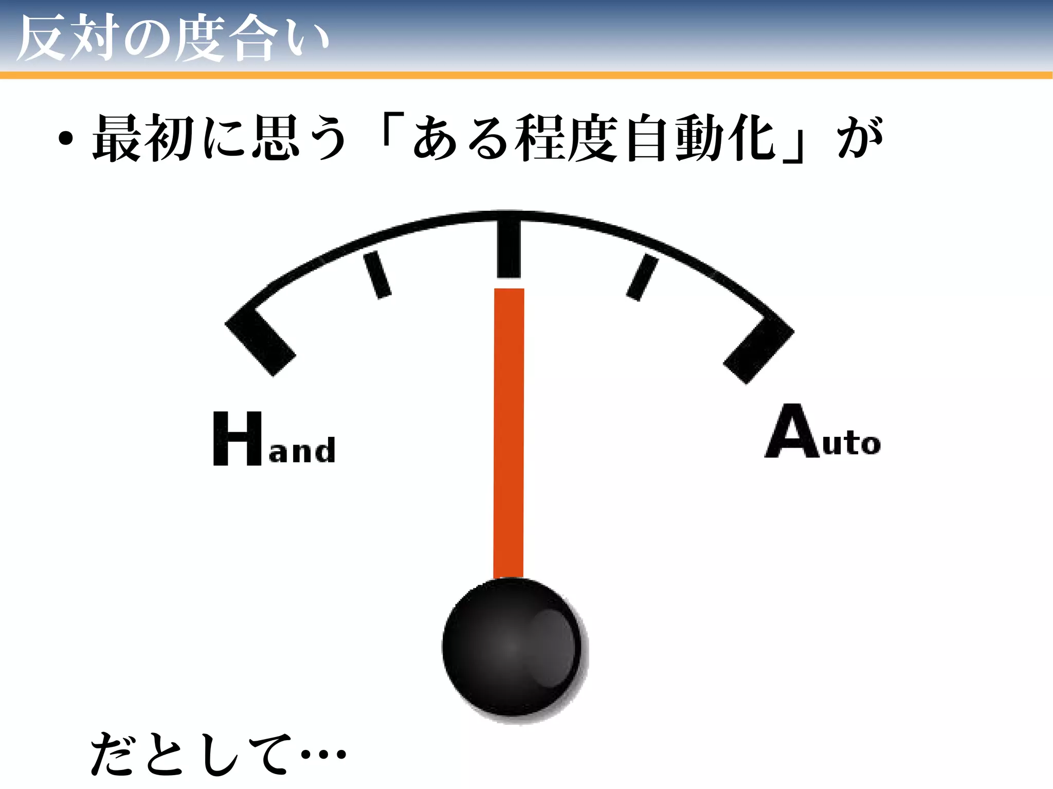 反対の度合い
●
最初に思う「ある程度自動化」が
だとして…
 