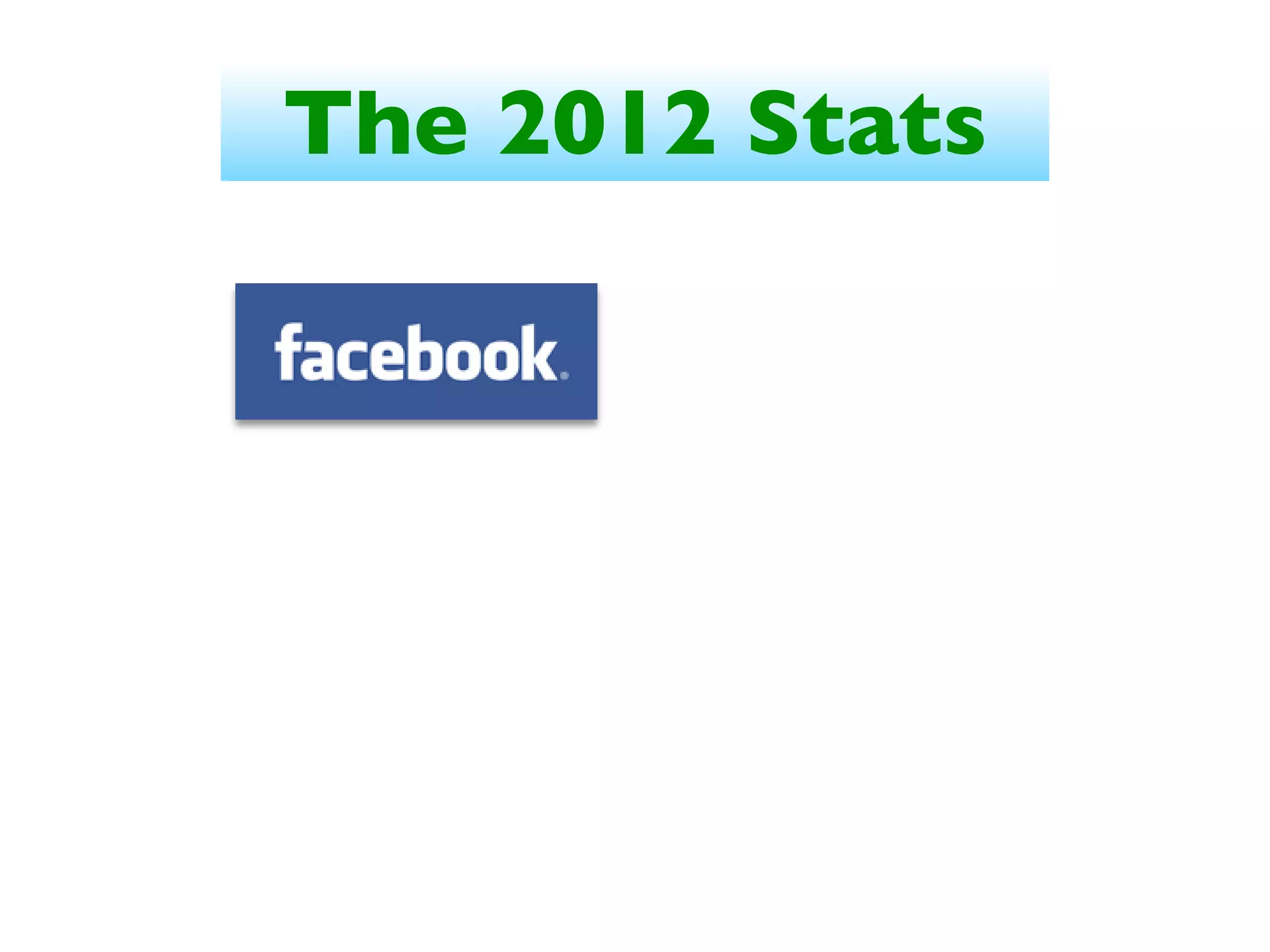 The 2012 Stats
 