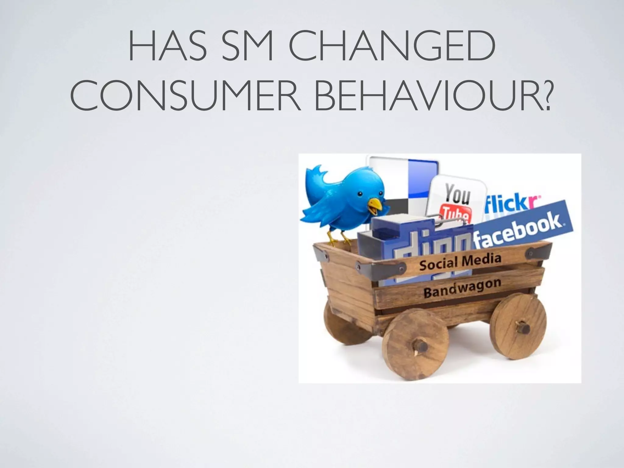 HAS SM CHANGED
CONSUMER BEHAVIOUR?
 