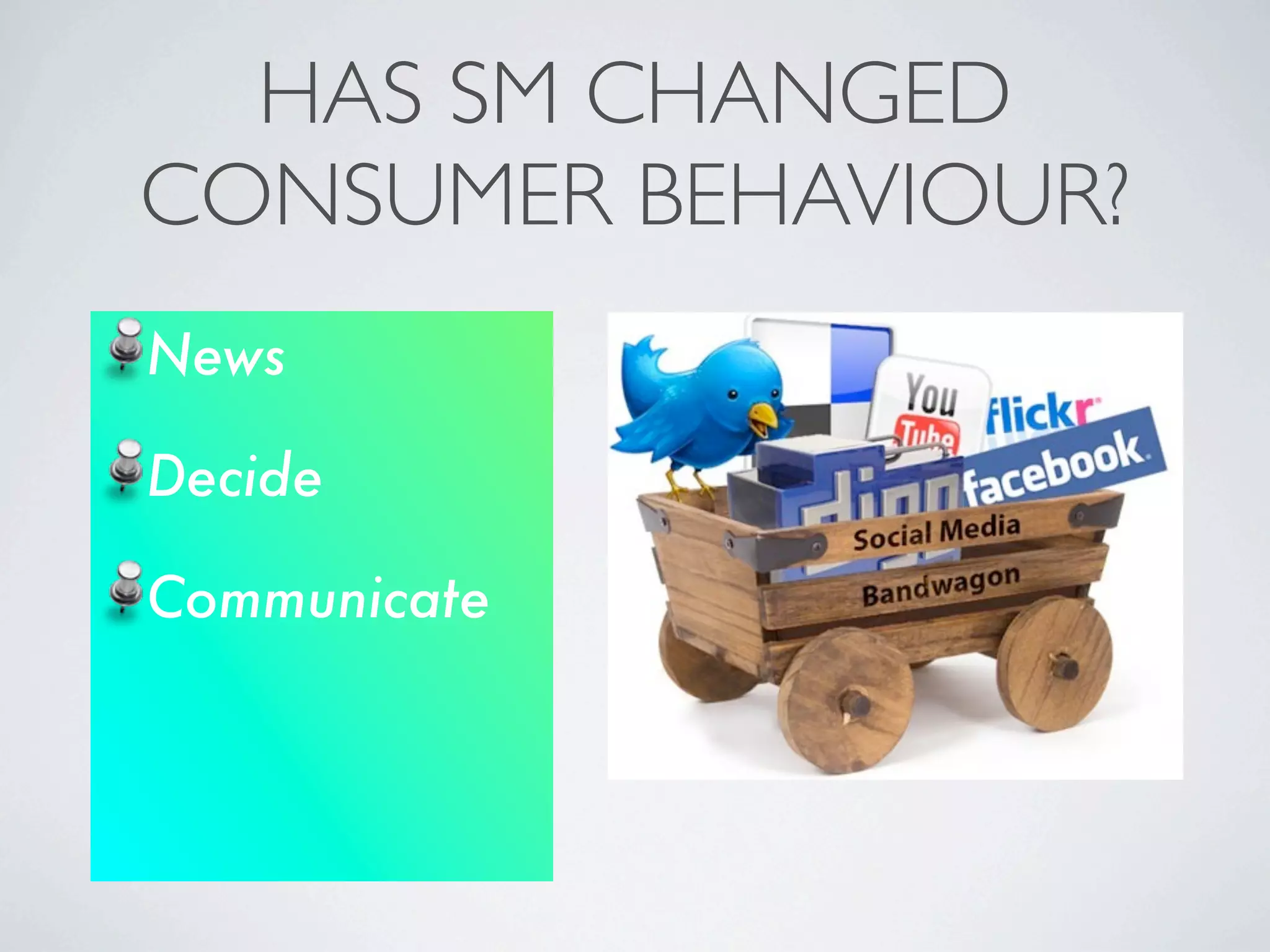 HAS SM CHANGED
CONSUMER BEHAVIOUR?
News

Decide

Communicate
 