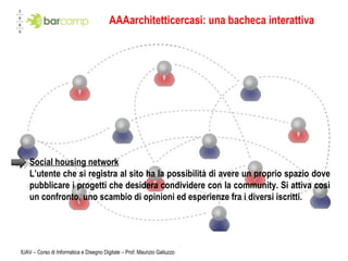 AAAarchitetticercasi: una bacheca interattiva IUAV – Corso di Informatica e Disegno Digitale – Prof. Maurizio Galluzzo Social housing network L’utente che si registra al sito ha la possibilità di avere un proprio spazio dove pubblicare i progetti che desidera condividere con la community. Si attiva così un confronto, uno scambio di opinioni ed esperienze fra i diversi iscritti. 