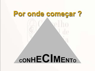 CONHECIMENTO
Por onde começar ?
 