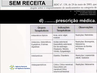 105
SEM RECEITA
a) se o Problema de Saúde é um transtorno menor,
b) se é prescindível a atenção médica,
c) se o paciente já usou o medicamento e
d) se o medicamento exige prescrição médica.
 