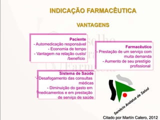 INDICAÇÃO FARMACÊUTICA
VANTAGENS
Paciente
- Automedicação responsável
- Economia de tempo
- Vantagem na relação custo/
/benefício
Sistema de Saúde
- Desafogamento das consultas
médicas
- Diminuição do gasto em
medicamentos e em prestação
de serviço de saúde
Farmacêutico
- Prestação de um serviço com
muita demanda
- Aumento de seu prestígio
profissional
Citado por Martín Calero, 2012
 