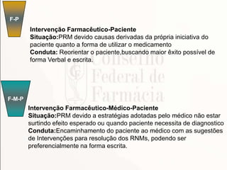 F-P
F-M-P
Intervenção Farmacêutico-Médico-Paciente
Situação:PRM devido a estratégias adotadas pelo médico não estar
surtindo efeito esperado ou quando paciente necessita de diagnostico
Conduta:Encaminhamento do paciente ao médico com as sugestões
de Intervenções para resolução dos RNMs, podendo ser
preferencialmente na forma escrita.
Intervenção Farmacêutico-Paciente
Situação:PRM devido causas derivadas da própria iniciativa do
paciente quanto a forma de utilizar o medicamento
Conduta: Reorientar o paciente,buscando maior êxito possível de
forma Verbal e escrita.
 