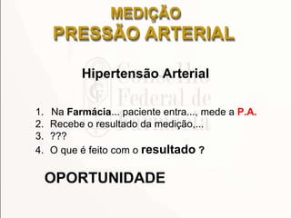 MEDIÇÃO
PRESSÃO ARTERIAL
Hipertensão Arterial
1. Na Farmácia... paciente entra..., mede a P.A.
2. Recebe o resultado da medição,...
3. ???
4. O que é feito com o resultado ?
OPORTUNIDADE
 