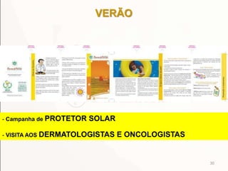 VERÃO
30
- Campanha de PROTETOR SOLAR
- VISITA AOS DERMATOLOGISTAS E ONCOLOGISTAS
 