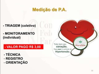 Medição de P.A.
32
- TRIAGEM (coletivo)
- MONITORAMENTO
(individual)
- VALOR PAGO R$ 3,00
- TÉCNICA
- REGISTRO
- ORIENTAÇÃO
 