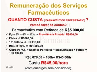 Remuneração dos Serviços
Farmacêuticos
QUANTO CUSTA ( FARMACÊUTICO PROPRIETÁRIO) ?
Vamos fazer as contas?
Farmacêutico com Retirada de R$5.000,00
 Fgts 8% + 4% = 12%  Previdência Privada R$600,00
 Férias  R$560,00
 13º Salário  R$ 416,00
 INSS  20%  R$1.000,00
 Outros V.T. + Exames Periódico + Insalubridade + Faltas 
~R$ 500,00
R$8.076,00 180h= R$45,00/h
Custa R$45,00/hora
(com encargos sem ociosidade)17:18:06
 