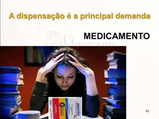 61
MEDICAMENTO
A dispensação é a principal demanda
 