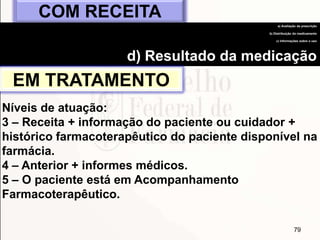 79
COM RECEITA
a) Avaliação da prescrição
b) Distribuição do medicamento
c) Informações sobre o uso
d) Resultado da medicação
EM TRATAMENTO
Níveis de atuação:
3 – Receita + informação do paciente ou cuidador +
histórico farmacoterapêutico do paciente disponível na
farmácia.
4 – Anterior + informes médicos.
5 – O paciente está em Acompanhamento
Farmacoterapêutico.
 