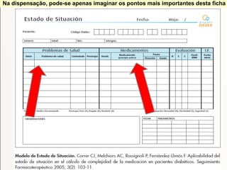 82
Na dispensação, pode-se apenas imaginar os pontos mais importantes desta ficha
 