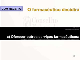 89
a) Vai dispensar
b) Encaminhar a outros profissionais
c) Oferecer outros serviços farmacêuticos:Farmacovigilância, Educação em saúde, SFT, Orientação sobre uso Racional de Medicamento, Medição de P.A., Medição de Glicemia, Indicação farmacêutica.
O farmacêutico decidiráCOM RECEITA
 