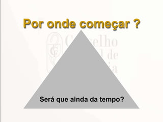Será que ainda da tempo?
Por onde começar ?
 