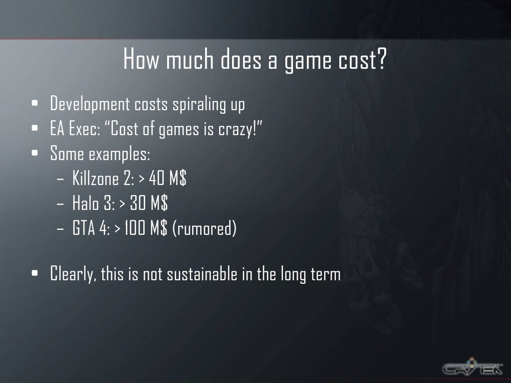 How much does a game
