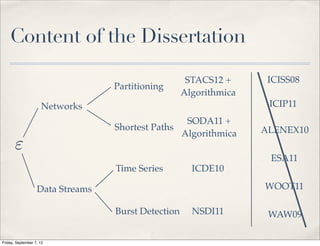 Content of the Dissertation

                                                     STACS12 +      ICISS08
                                  Partitioning
                                                    Algorithmica
                      Networks                                      ICIP11
                                                  SODA11 +
                                  Shortest Paths                   ALENEX10
                                                 Algorithmica
       "
                                                                    ESA11
                                  Time Series         ICDE10

                   Data Streams                                    WOOT11

                                  Burst Detection     NSDI11        WAW09

Friday, September 7, 12
 