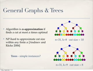 General Graphs & Trees

    ✤     Algorithm is !-approximation if
          ﬁnds a cut at most ! times optimal

    ✤     NP-hard to approximate cut size      n=31, k=8 cut size = 10
          within any ﬁnite ! [Andreev and
          Räcke 2006]


                   Trees - simple instances?


                                               n=31, k=9 cut size = 8
Friday, September 7, 12
 