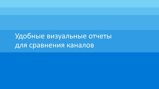 Удобные визуальные отчеты
для сравнения каналов
 