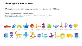 ПО
Мы первыми начали делать аудиторные закупки и делаем это с 2005 года
СМИ
Сейчас у нас 286 сегментов в 25 сферах бизнеса
Доступно 120 млн уникальных пользователей отпрофилированных по интересам
http://www.adriver.ru/rtb/dmp/
Наши аудиторные данные
Дети Питомцы Медицина Образование Одежда Организации Досуг Работа Логистика Жильё
Авто Техника Игры Соцсети Спорт Красота Дом Бизнес Туризм Скидки УкрашенияСтрахование Финансы
 